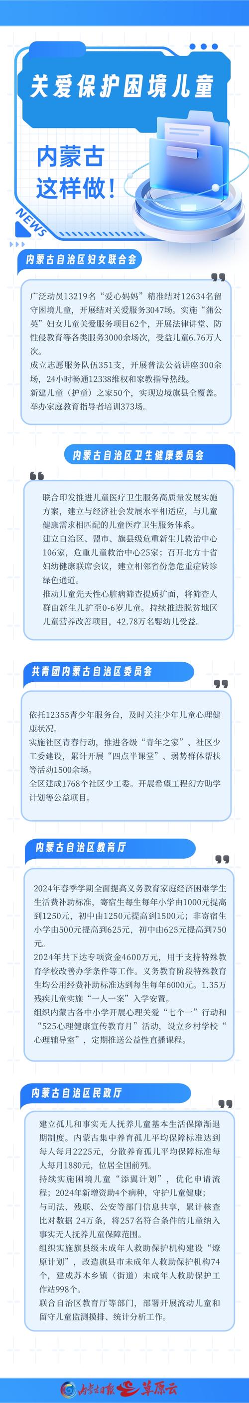 全社会需关注儿童关怀议题，探讨物质保障等多方面影响