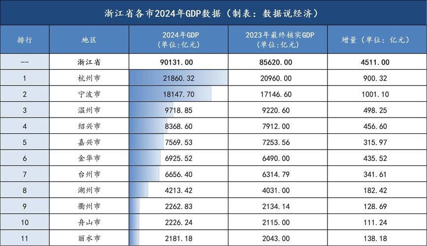 浙江最新疫情数据及防控成效出炉