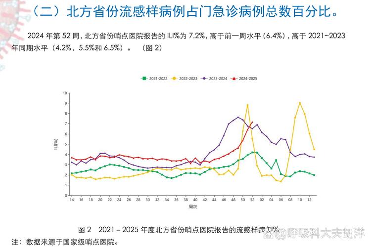 孟州市疫情数据最新全解析