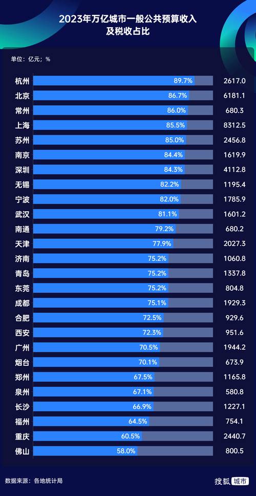 常州疫情最新报告及防控升级情况