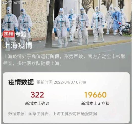 上海疫情最新数据全貌，防控成效与挑战一览