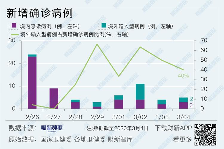 浙江疫情最新动态解析