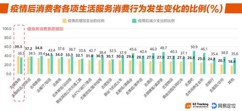 波尔疫情最新数据全解析