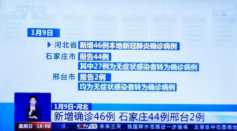 石家庄疫情最新数据全解析