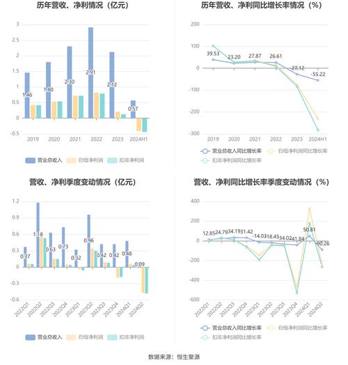永修疫情最新数据图表全解析看防控成效