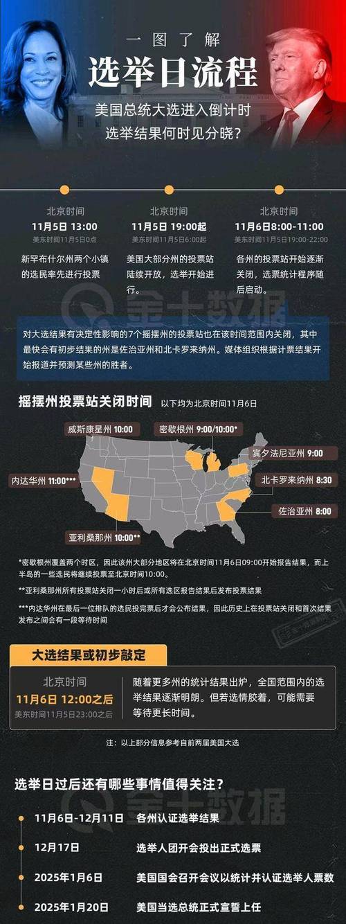 美国PPL地区疫情最新数据大揭秘
