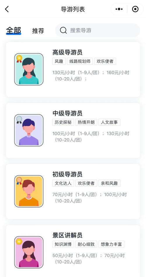 鼓浪屿疫情数据最新报告出炉