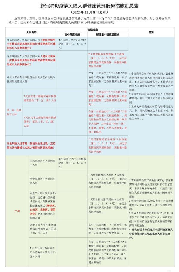 梧州疫情及防疫措施最新动态