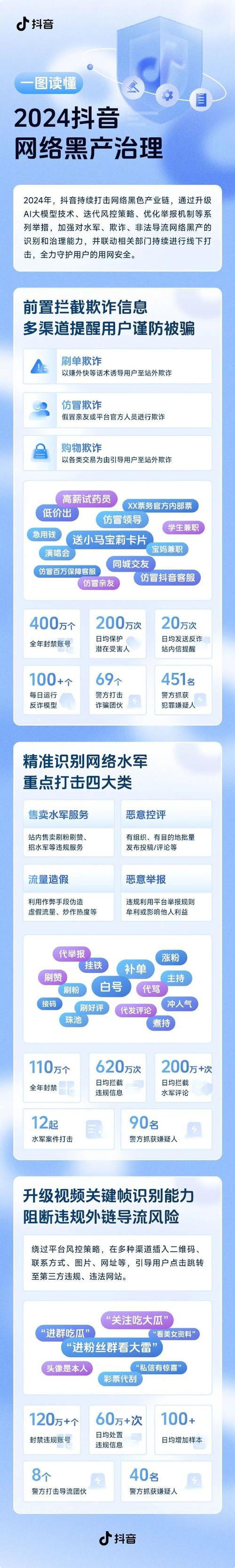 安新疫情最新实时动态揭秘