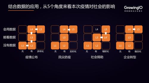 丹东疫情最新全国数据分析，防控成效与挑战