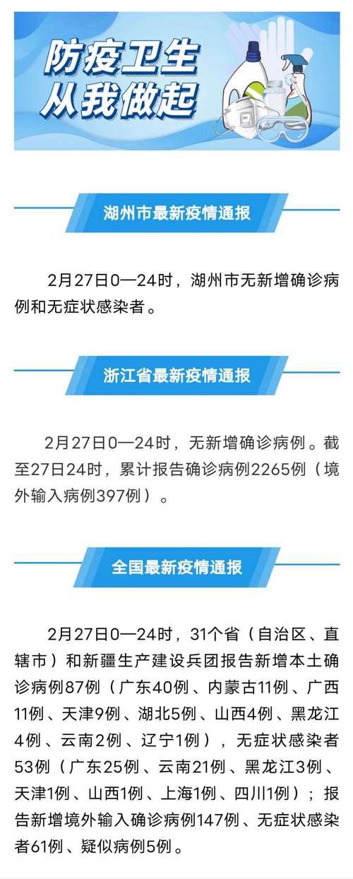 肺炎疫情最新大数据揭秘