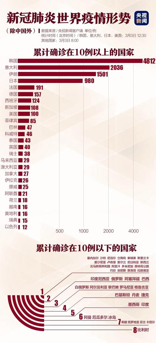 浙江疫情最新动态解析