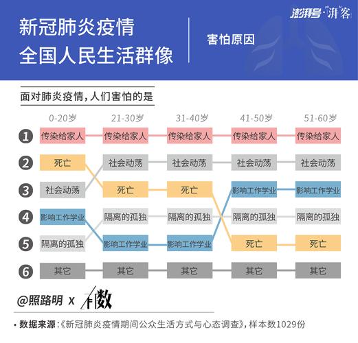 芜湖最新15天疫情数据全解析