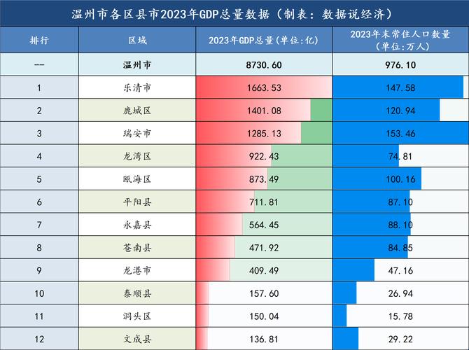 温州疫情最新动态全解析