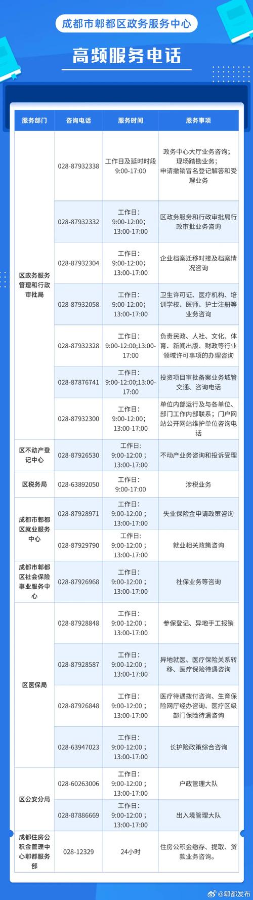 渠县疫情最新实时数据全知道