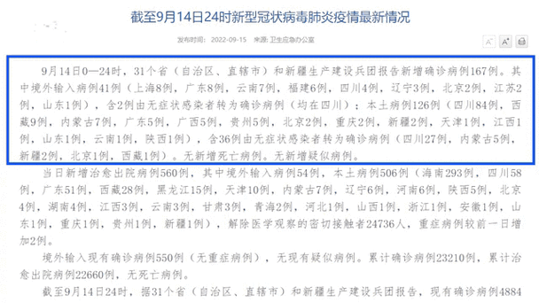 四川疫情最新数据表与防控成效全解析