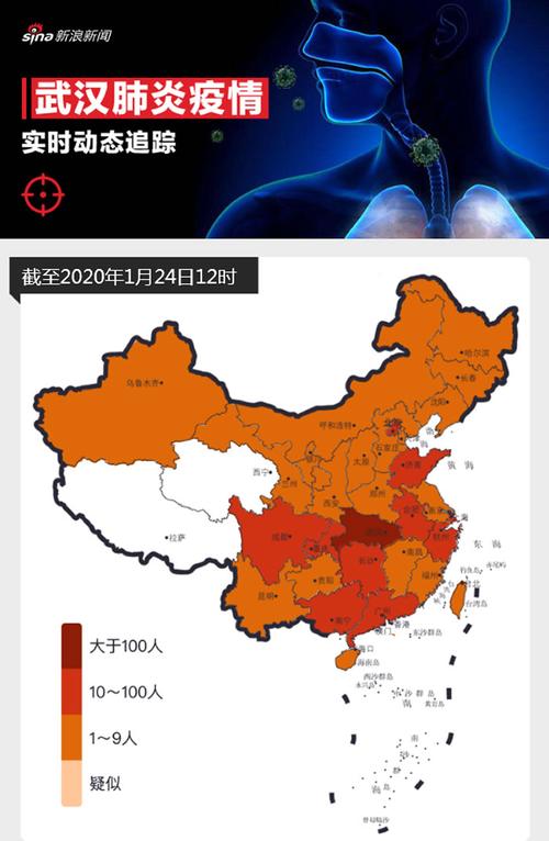 乌兰疫情最新动态全解析