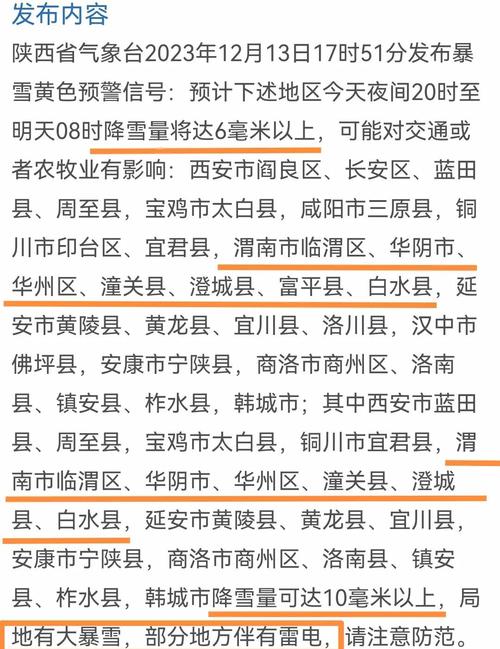 陕西疫情最新数据及防控升级情况