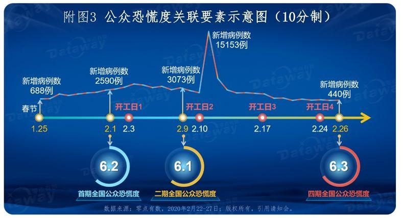 陕西19日疫情最新数据图背后的故事与防控动向
