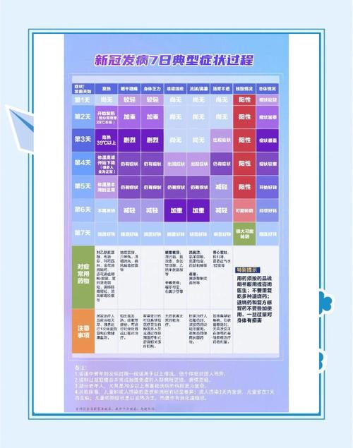 疫情数据几点能刷到最新？