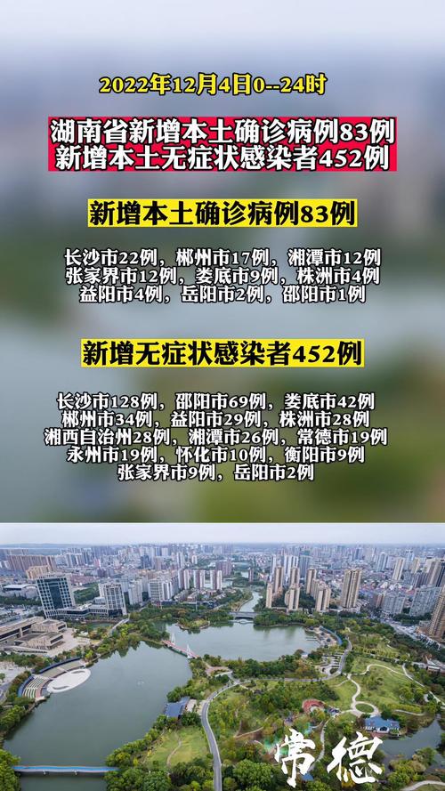 湖南常德疫情最新数据统计，防控成效一览