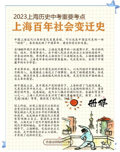 上海历史疫情数据最新全解析