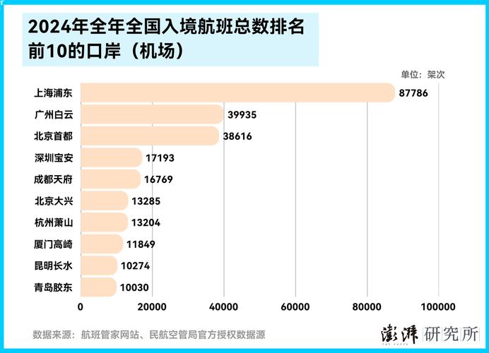 西南口岸疫情最新动态出炉