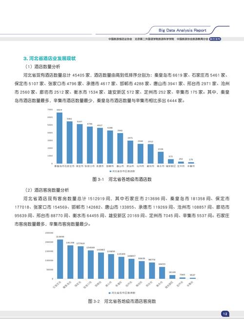最新，历年疫情数据分析报告深度解读