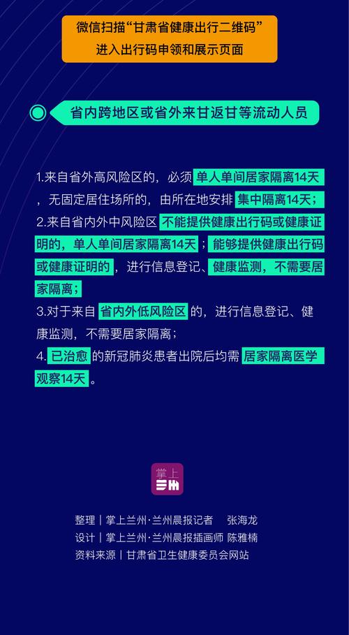 甘肃疫情最新数据图解读，防控成效与挑战