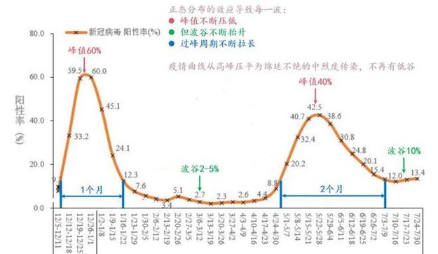 厦门疫情最新数据全解析与防控成效