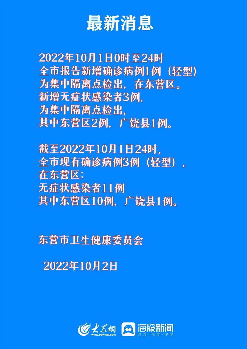 中国东营疫情最新数据及动态全解析