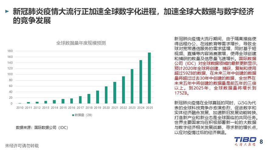 疫情全球最新大数据揭秘