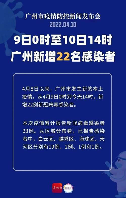 广东疫情数据来源及最新动态揭秘