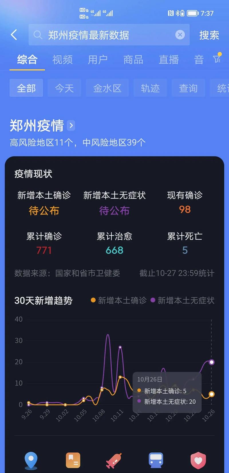 全网疫情最新动态全览