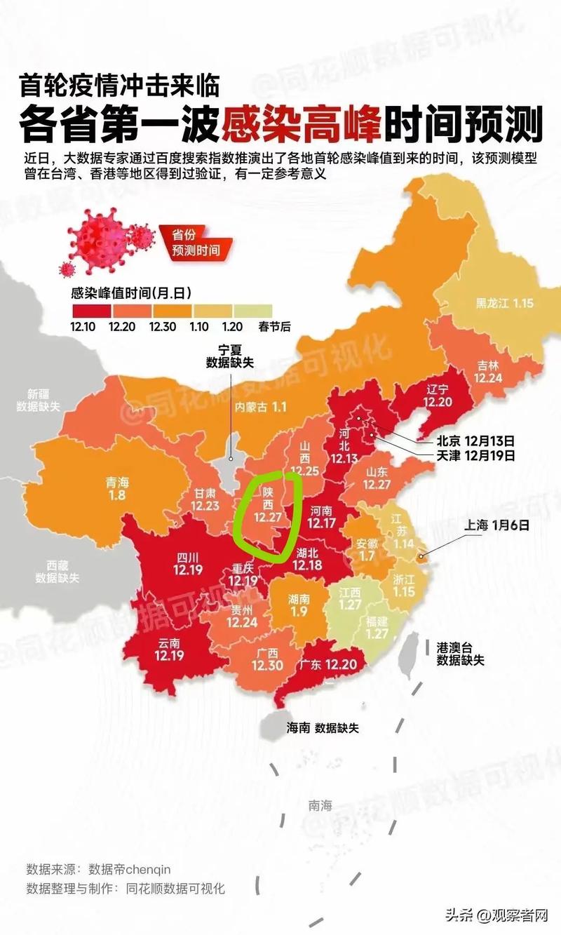 全国疫情数据最新分布出炉