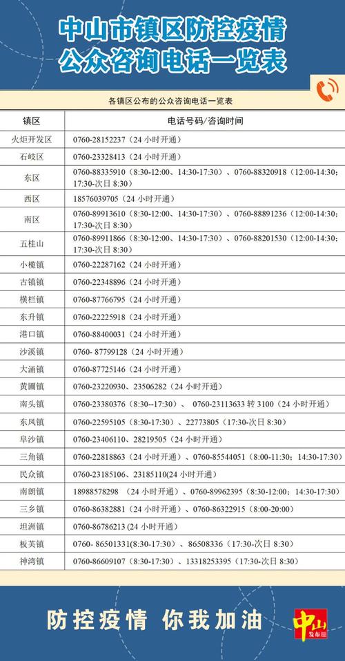 疫情汕头最新动态全览
