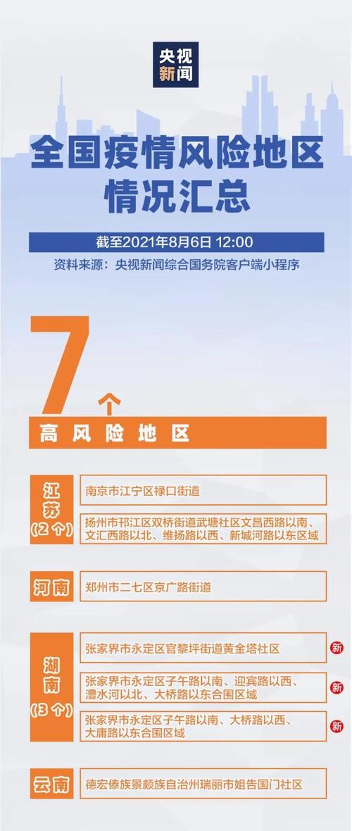 最新全国疫情分布数据下载全攻略