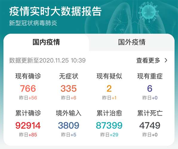 山西疫情最新总数据全解析