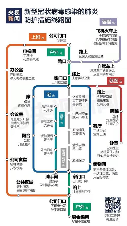 最新冠状病毒各地疫情数据全解析