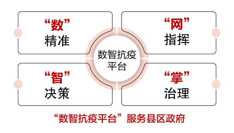 最新，新华网武汉疫情数据见证抗疫之路