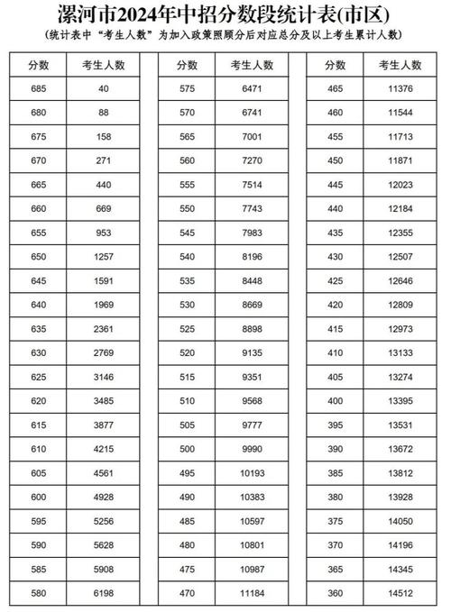 信阳今日疫情最新数据公布