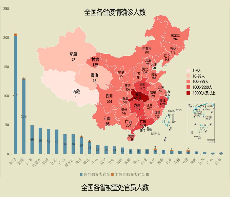 最新潍坊疫情数据全解析