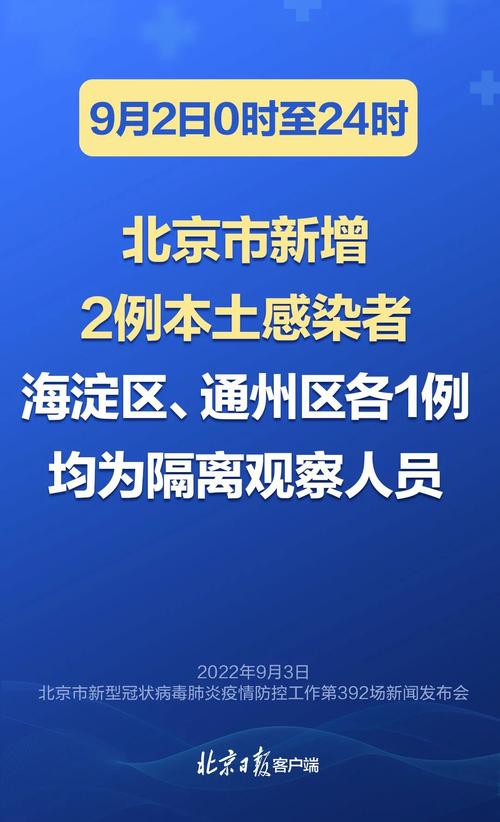 疫情最新通报动态全追踪