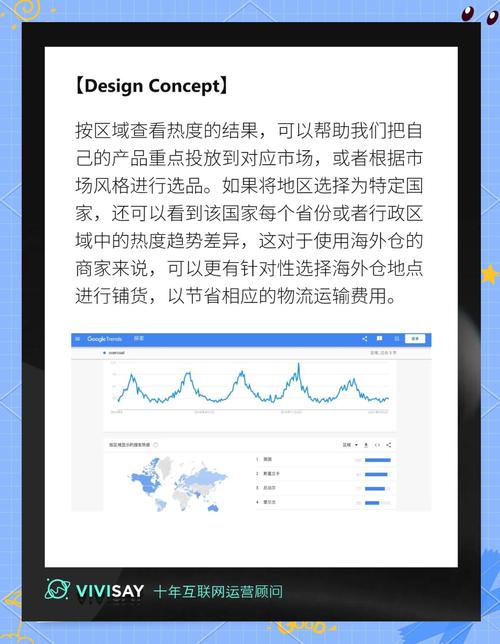 Google大数据最新分析，疫情下的洞察与应对