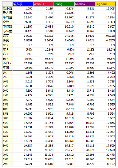 最新，重庆疫情数据图背后的数字解读