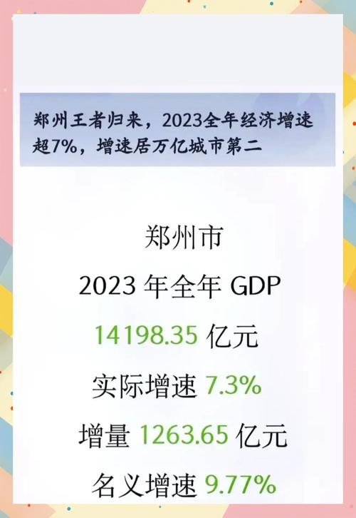 最新！郑州疫情数据统计全解析看防控成效