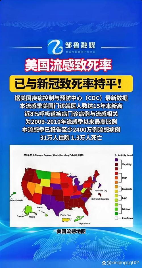 洛杉矶疫情最新数据全揭秘