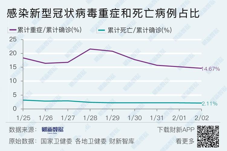 郑州最新疫情数据及防控成效全解析