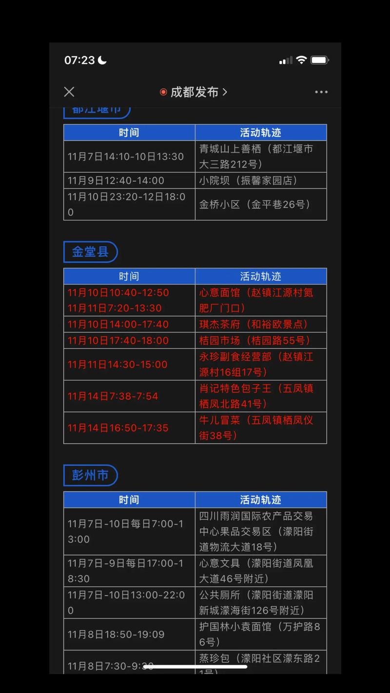 金堂最新疫情动态，防控措施持续加强