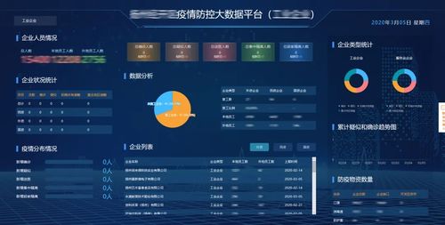 沈阳疫情数据模型最新解读，防控智慧揭秘